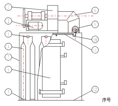 鑄鋁件